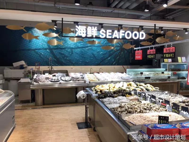 超市布局与商品陈列图70平长方形,2000平超市布局与商品陈列图