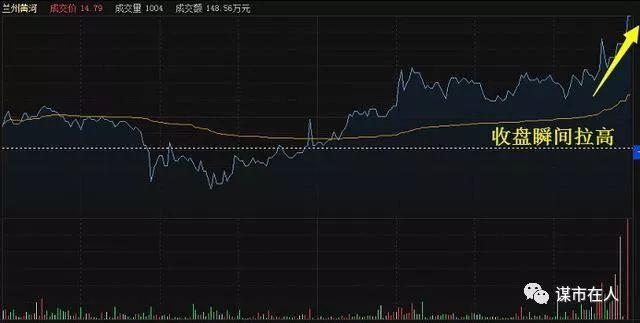 中国股市最强悍跟庄公式：*家庄**建仓裸显，颠覆*家庄***猫猫躲**时代！