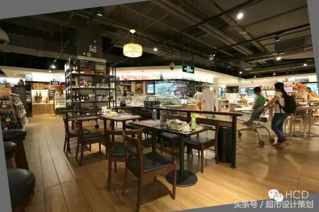 超市布局与商品陈列图70平长方形,2000平超市布局与商品陈列图