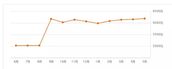 宝鸡算不算二型大城市,宝鸡是陕西的一个市吗