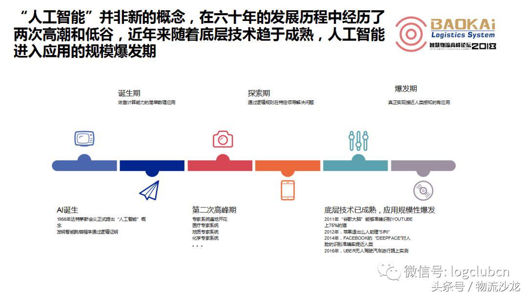 上海宝开物流发展,上海宝开智能物流科技有限公司