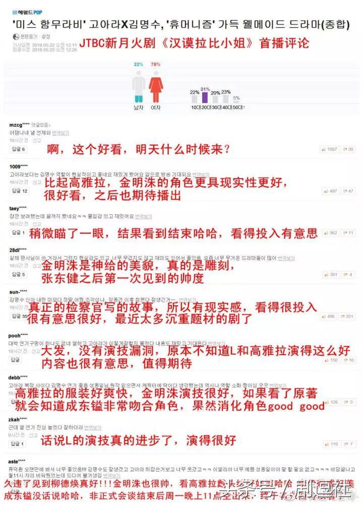 韩剧真的什么都敢演,韩剧为啥什么都敢拍