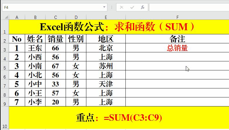 excel函数公式sumif用法,sumproduct与sumifs按月份求和