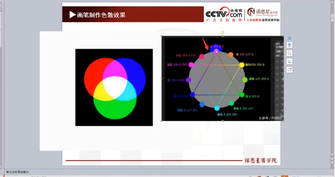 ps海报调色小技巧,ps实操调色教程