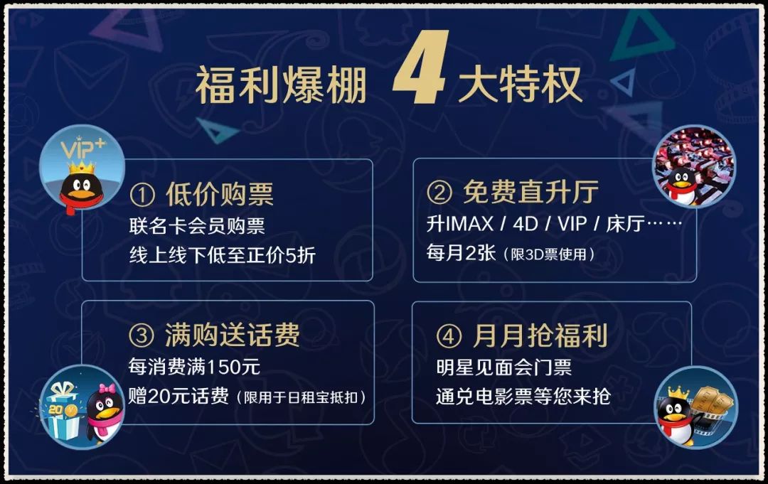 腾讯王卡的17个特权!