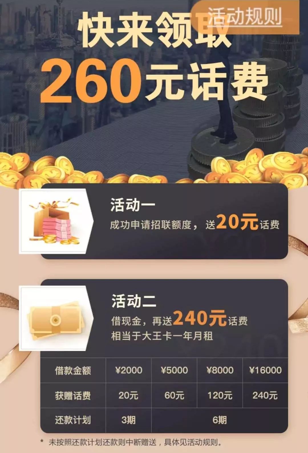 腾讯王卡的17个特权!