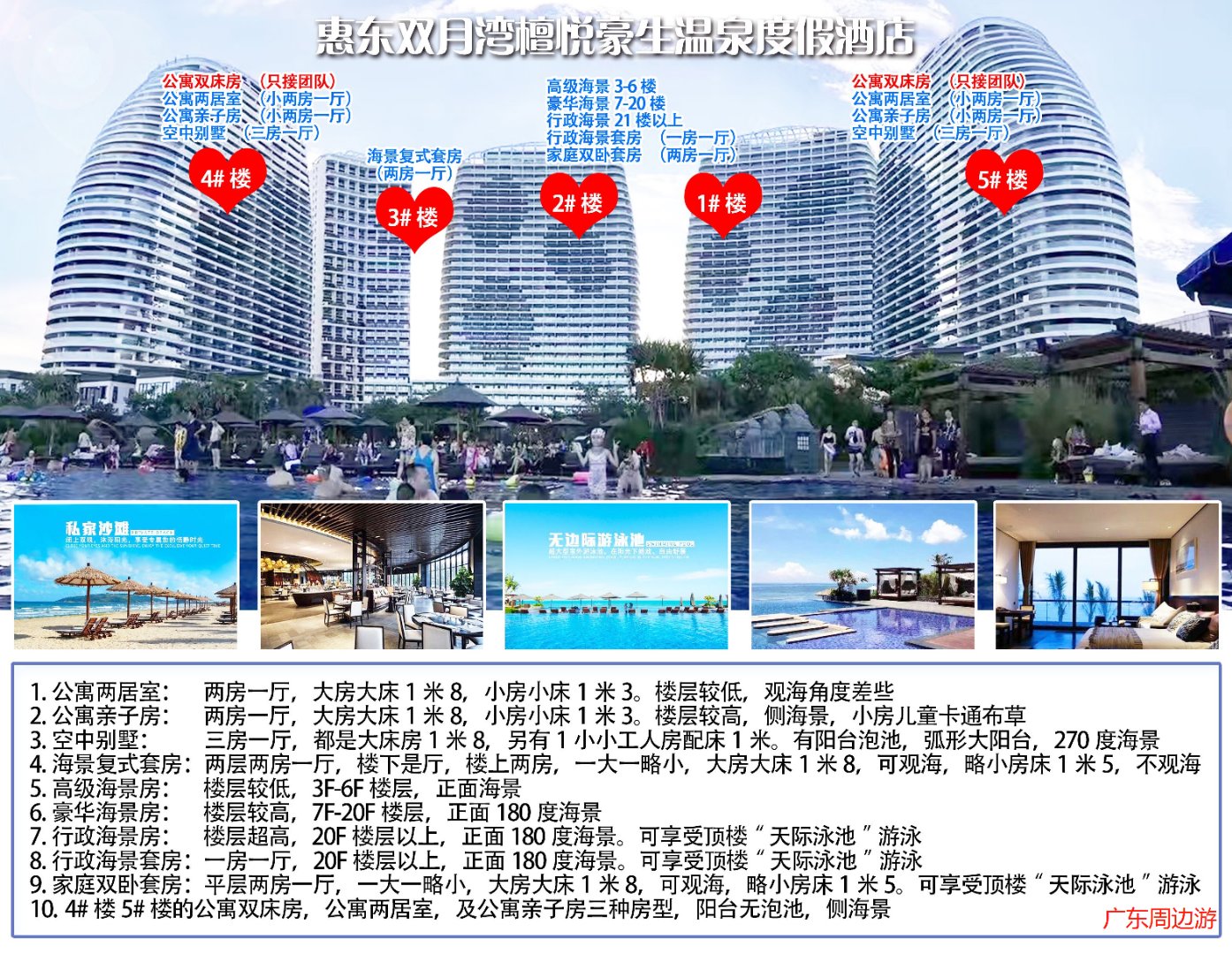 惠州双月湾有那些好的酒店呢？来看看这篇双月湾的酒店攻略吧！