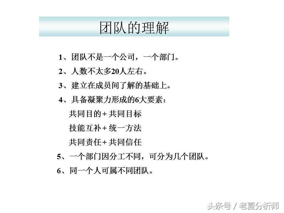 团队管理培训ppt课件,经销商业务团队管理ppt