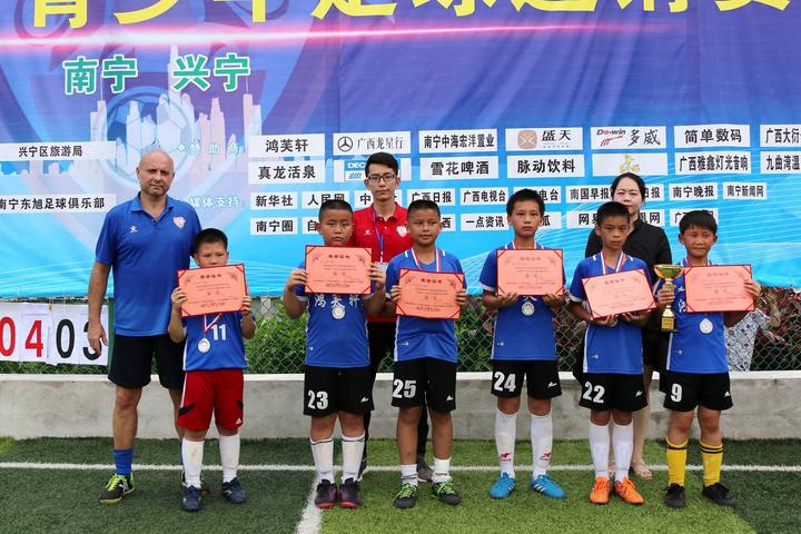 c罗年轻时教青训,c罗青训