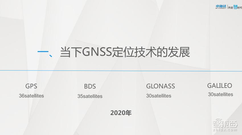 gnss高精度定位,gnss高精度定位定向接收仪