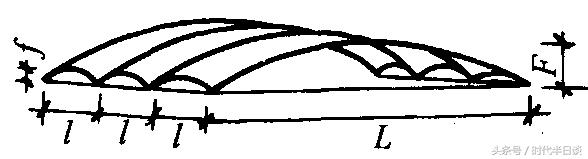 数学求面积体积公式大全,求体积的公式技巧