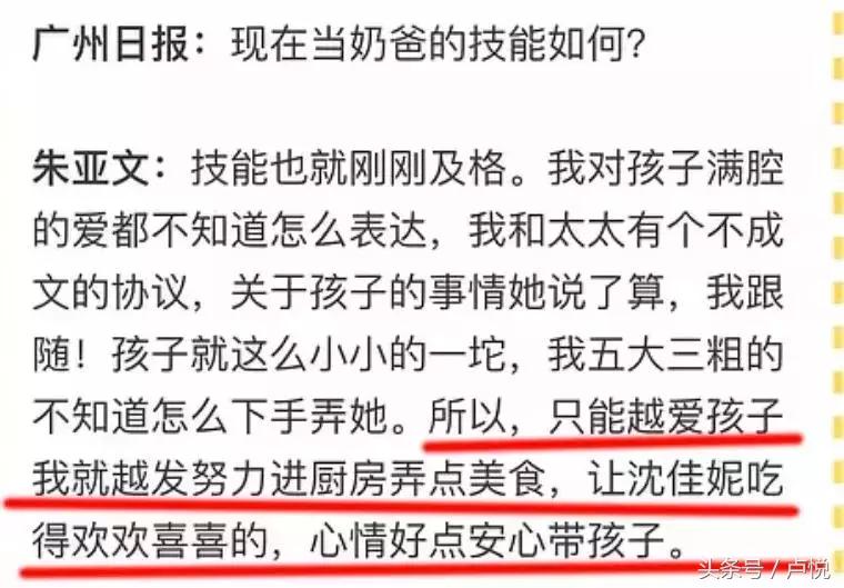 陈思诚宠爱朱亚文,陈思诚朱亚文