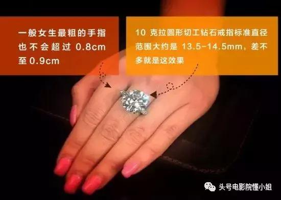 张雨绮说钻石只有一克拉才值钱,张雨绮和范冰冰为什么要隔空比美
