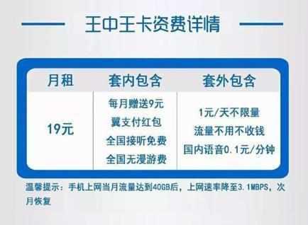 电信星卡vs联通王卡,电信星卡与联通王卡