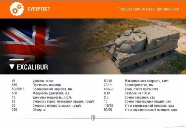 《坦克世界》Y系这是怎么了？武装矿车TD?要加强的节奏