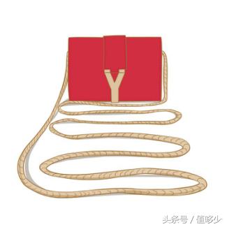 包包肩带太短孔太小,包包肩带太长不损伤皮质