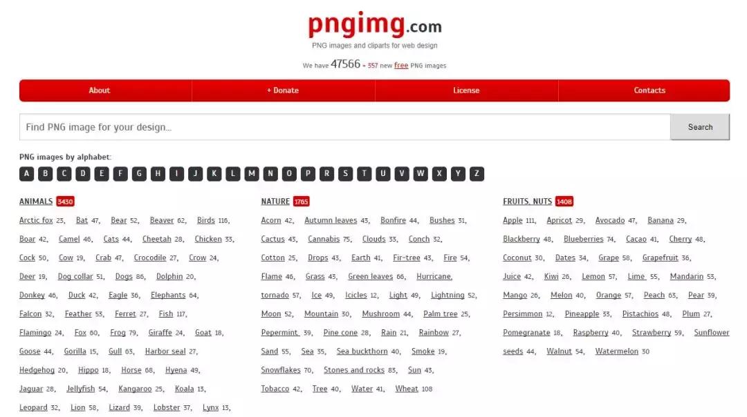 不会用ps软件怎么做图,ps抠图素材网站免费简单