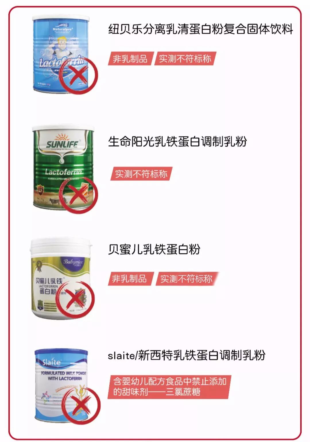 乳铁蛋白红黑榜测评,乳铁蛋白排行榜10强奶粉测评