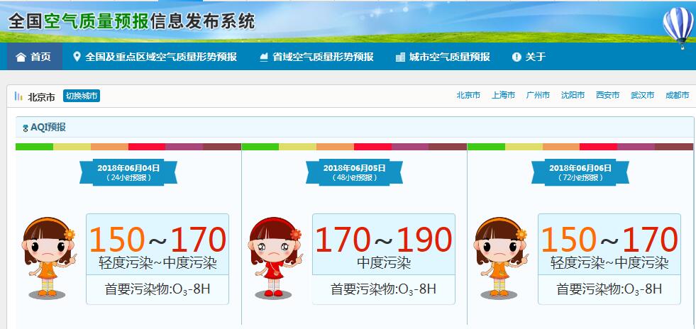 臭氧污染在哪个季节,最近臭氧影响