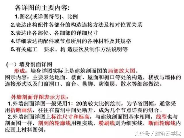 怎样快速看懂土石方施工图纸,看懂cad施工图纸视频教程全集