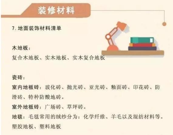 半包装修主材购买顺序,半包流程及主材购买顺序