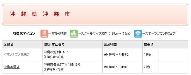 日本母婴购物攻略大全,日本母婴必买清单