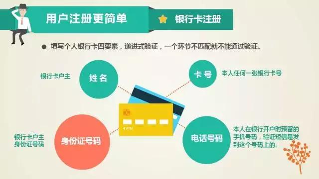兰州个体户营业执照网上办理流程,一次办理全程网办
