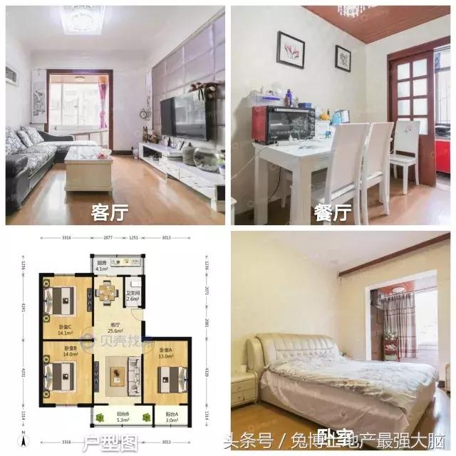 东城根小学在成都市排名,成都看房学区房