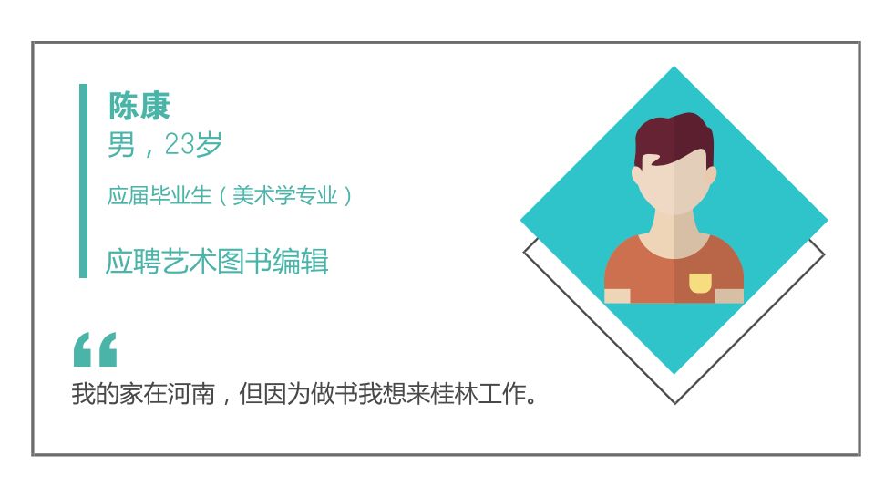 出版社面试经验,广西师大出版社面试