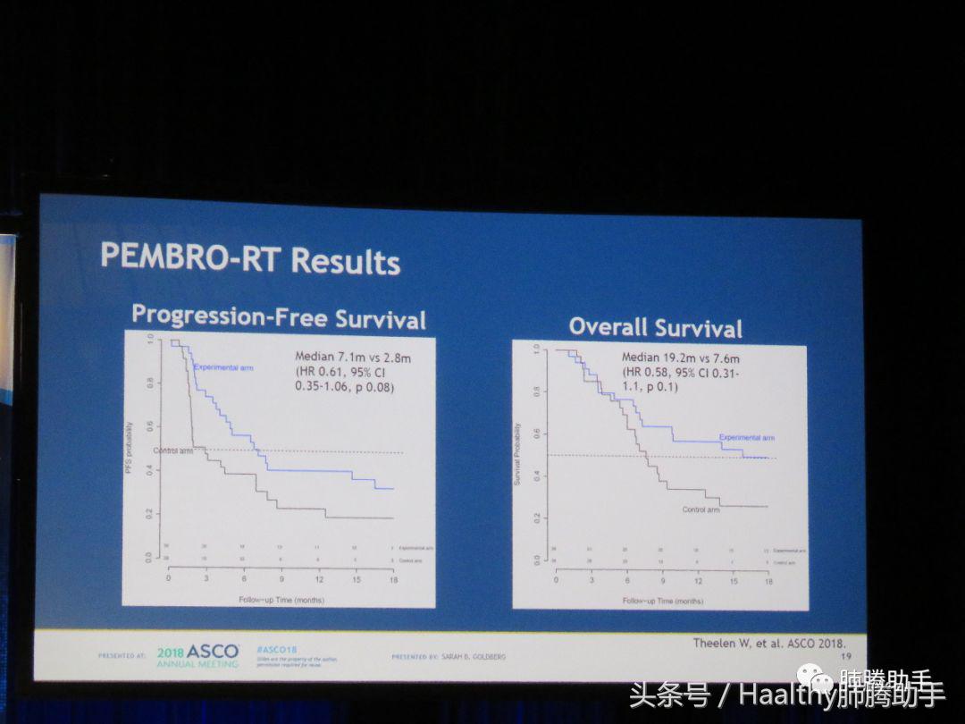 2022asco乳腺癌放疗指南,放疗激活免疫