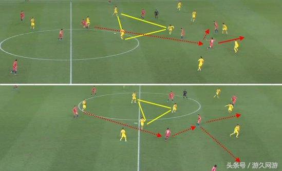 中国足球如何才能打进世界杯,中国足球队怎么才能进