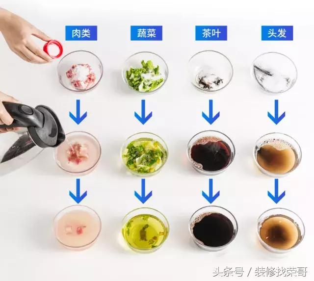 家电高温枪清洗油烟机教程,高温高压清洗油烟机家用