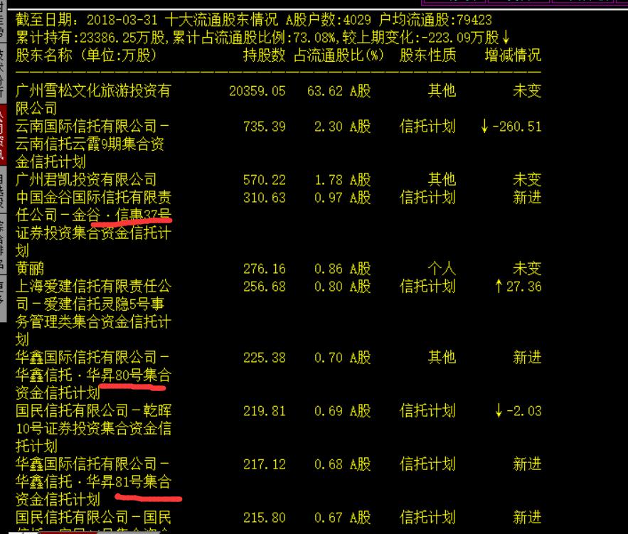 尾盘10分钟拉涨停板的方法,主力尾盘拉涨停炸板