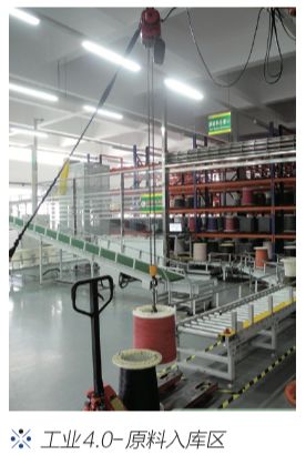 昆山同日集团有限公司,昆山同日智能有限公司