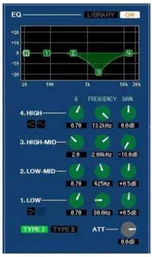 数字调音台如何消除话筒低频啸叫,数字调音台啸叫的最佳解决方法