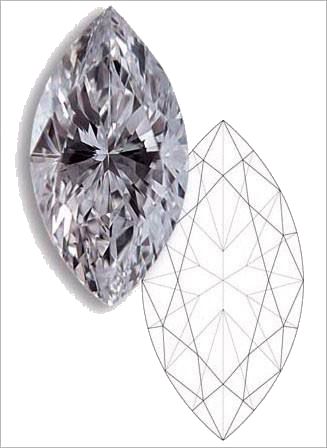 钻戒怎么挑选性价比高,买钻戒如何又好又省钱