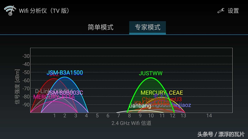 海信h55e75a花屏超薄电视,海信h55e3a是真4k电视吗