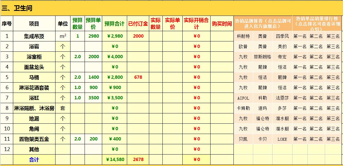 带你学装修最全装修报价表,装修底价