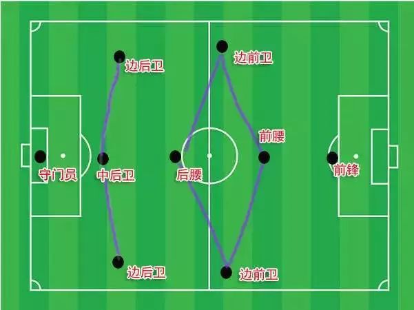足球世界杯保险,保险足球世界杯