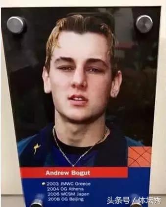 想不到这几名NBA糙汉子曾经也是小鲜肉，榜首一人神似权志龙