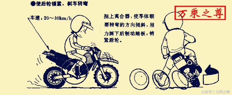 越野摩托驾驶技巧教学,山地越野摩托车操作教学