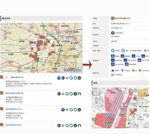 日本福冈免税店购物攻略,福冈太宰府附近药妆店