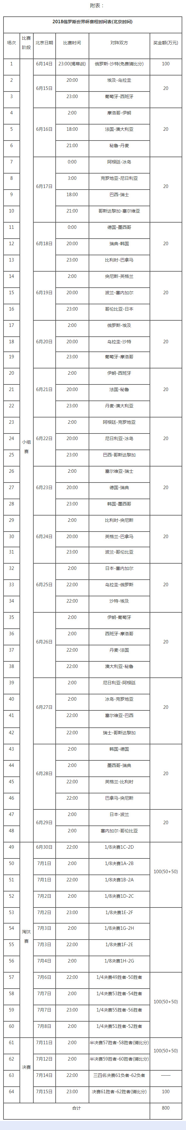 GOGOGO！福彩刮刮乐邀你共享“冠军荣耀”