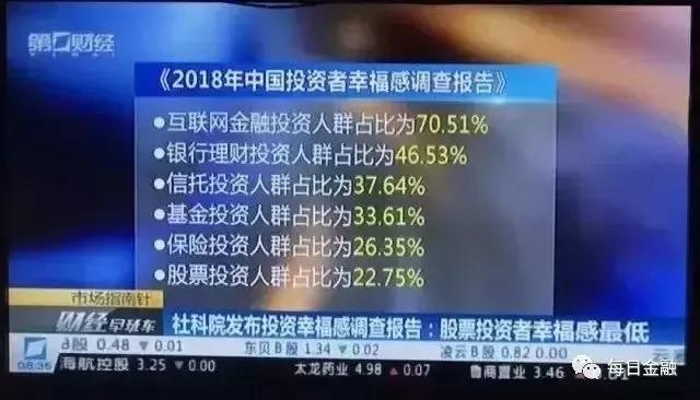 你相信吗负债越多的人越容易成功,你相信吗钱是有灵魂的