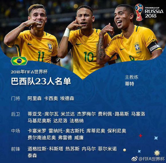 世界杯来临之际，不如先看看电影预预热！