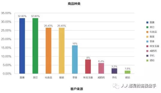 阿牛笔记怎么样,阿牛笔记