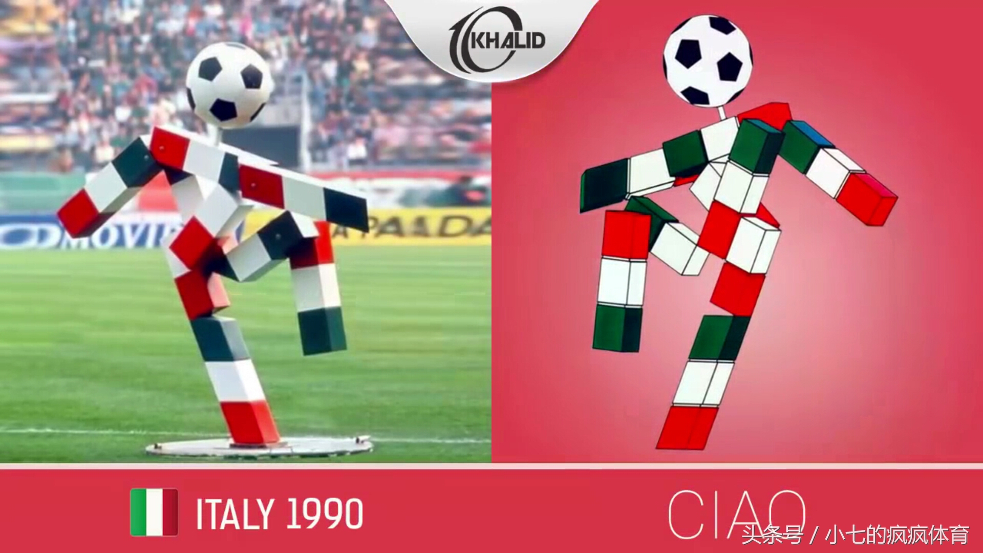 了解世界杯吉祥物,世界杯吉祥物是什么动物