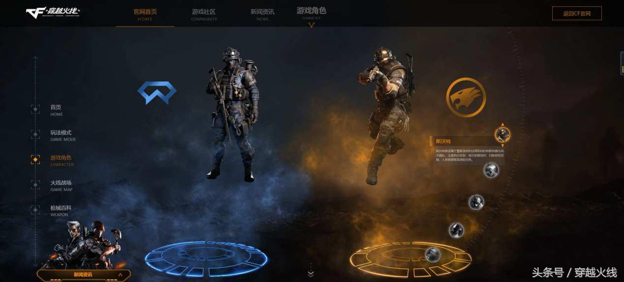 高清cfhd怎么用,cfhd是不是高清