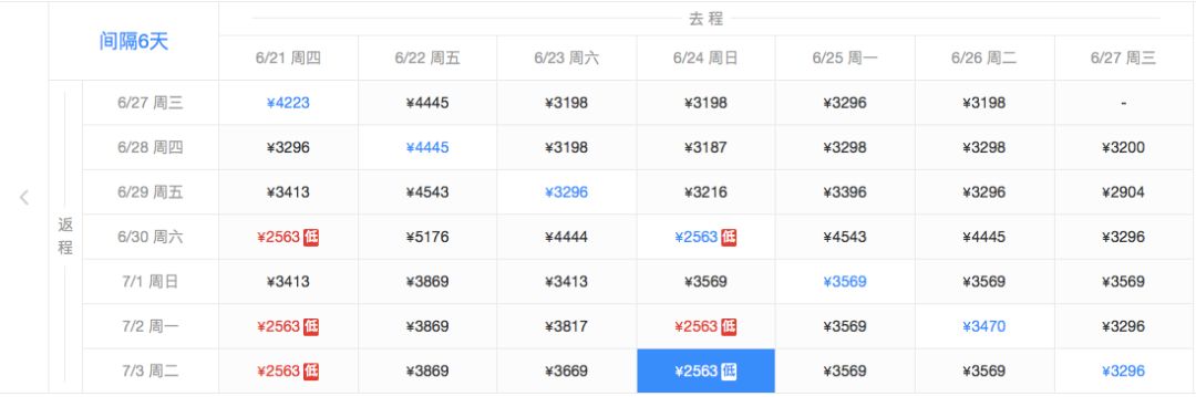 “新晋男友”李现代言的这个南半球网红城市，6月往返只需¥3000