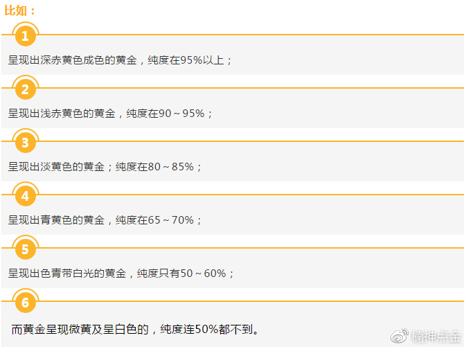 化学实验室用什么鉴别黄金,化学实验黄金鉴定方法
